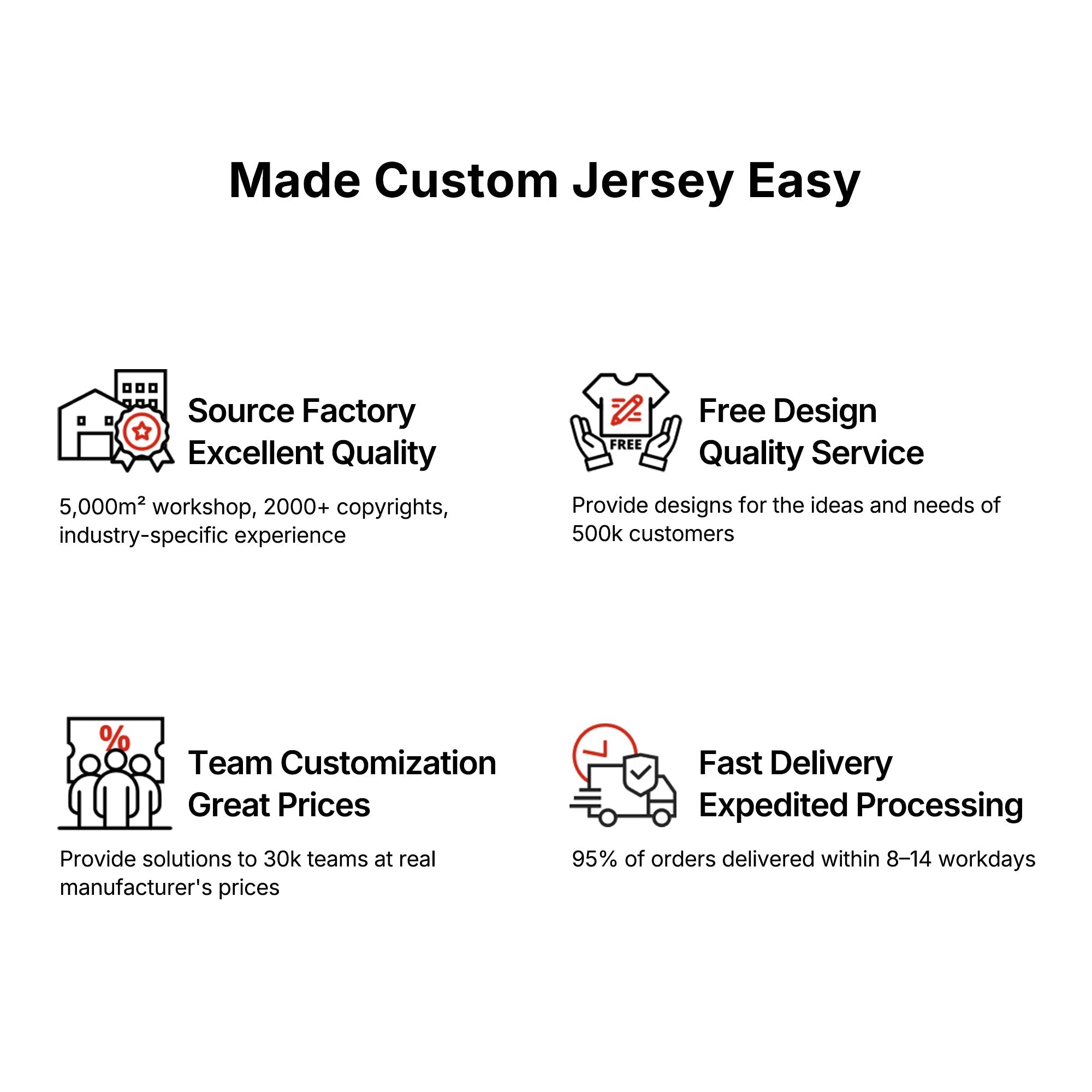 Custom Pinstripe Baseball Jerseys and Button-Down Shirts for Team Sports