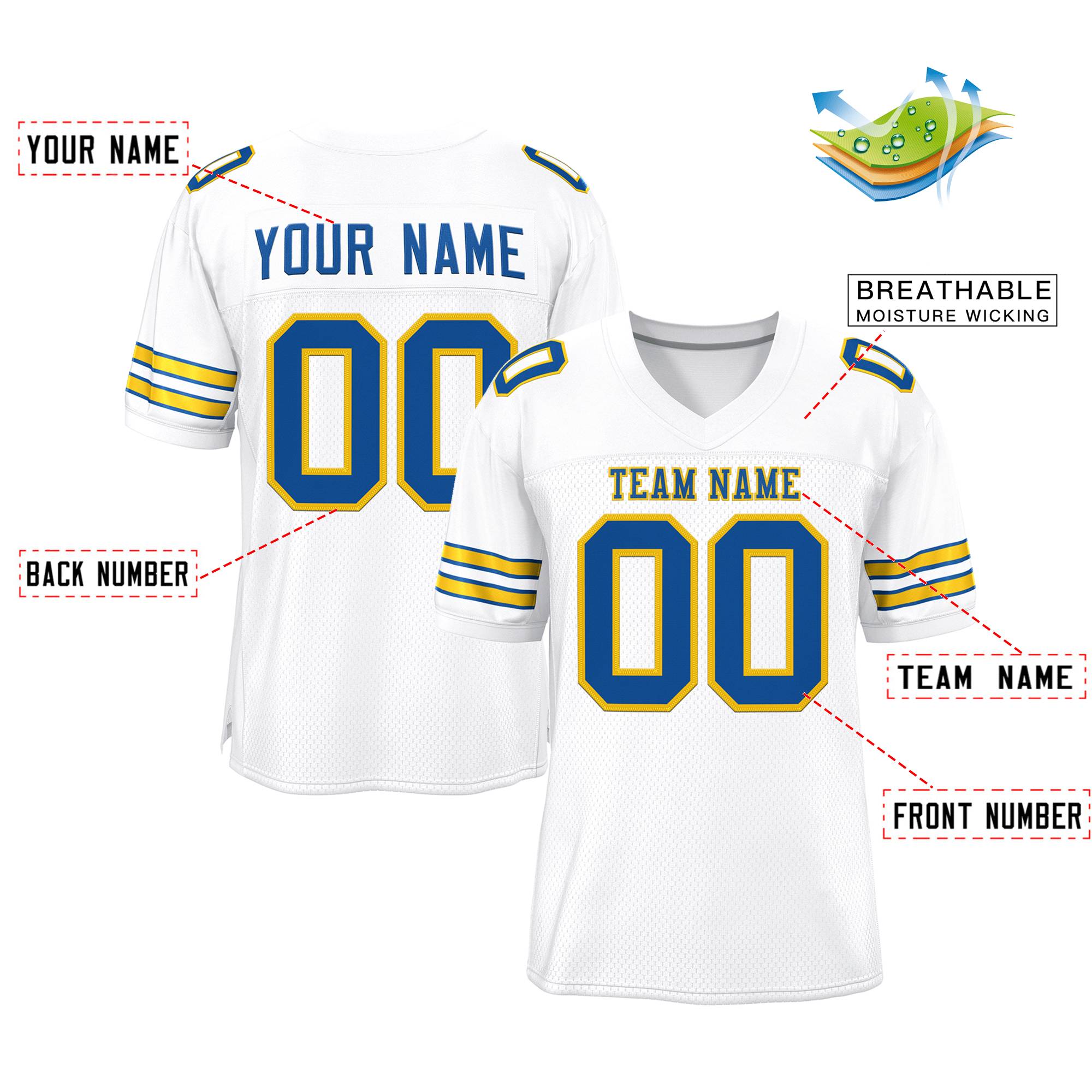 Custom White Panther Blue-Gold Classic Style Mesh Authentic Football Jersey Secondary image