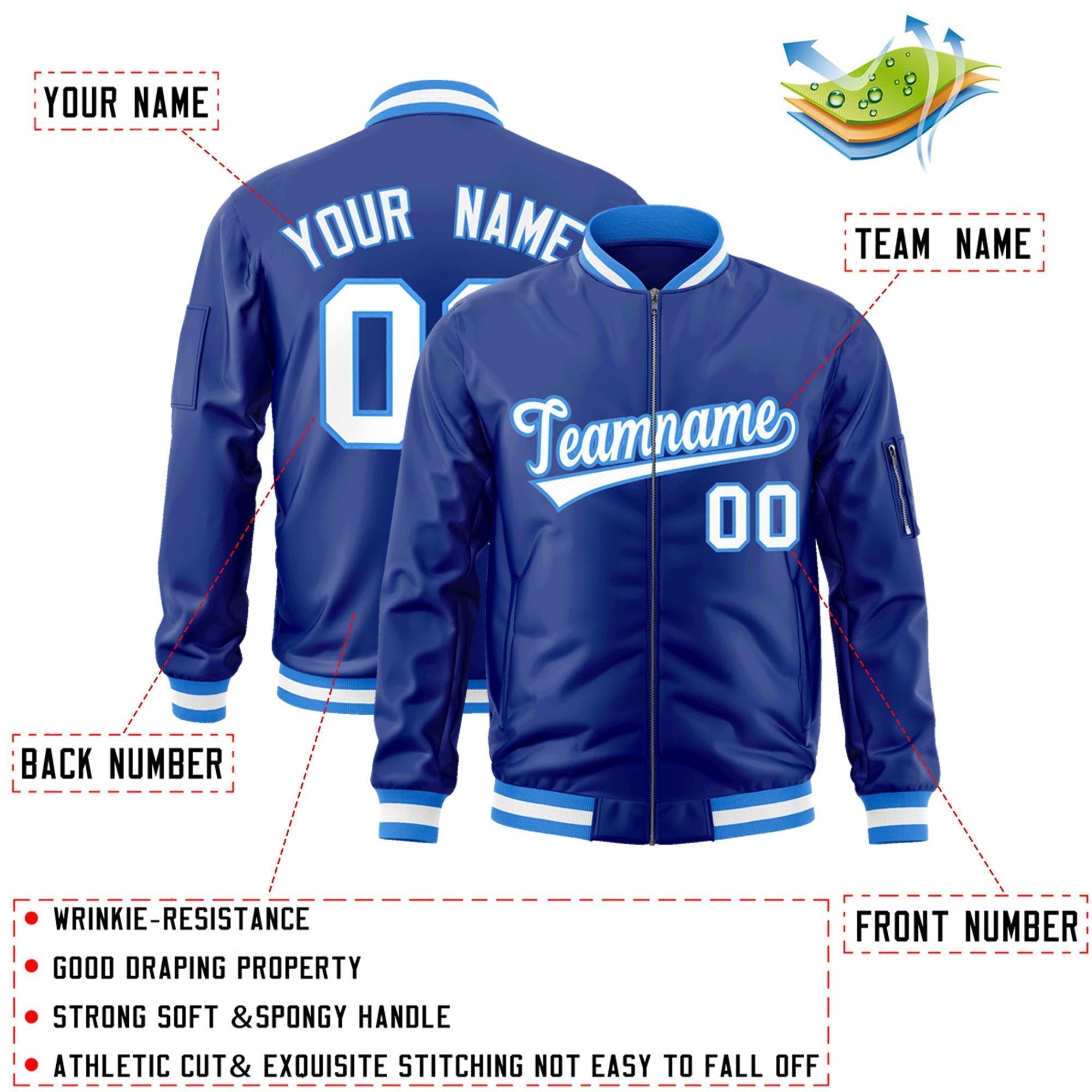 Custom Royal White-Powder Blue Varsity Full-Zip Letterman Bomber Jacket Secondary image