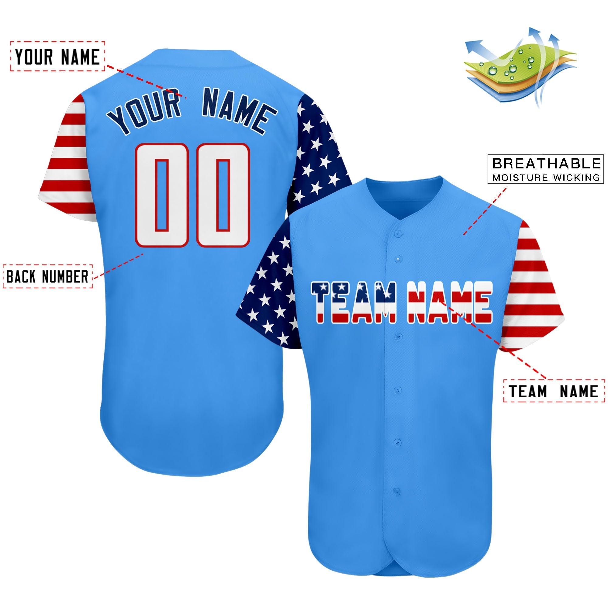 Custom Powder Blue White-Red American Flag Authentic Baseball Jersey
