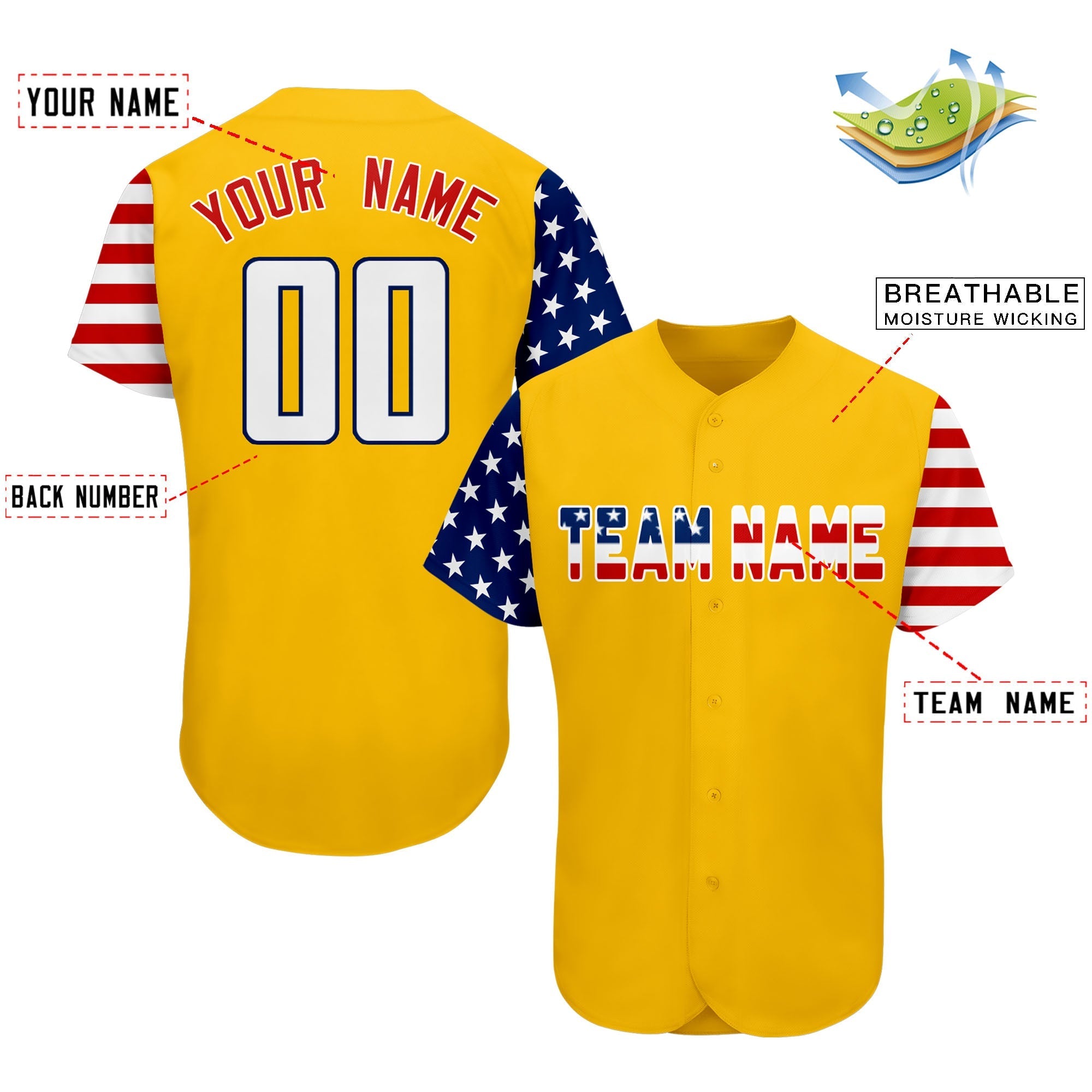 Custom Gold White-Navy American Flag Authentic Baseball Jersey Secondary image
