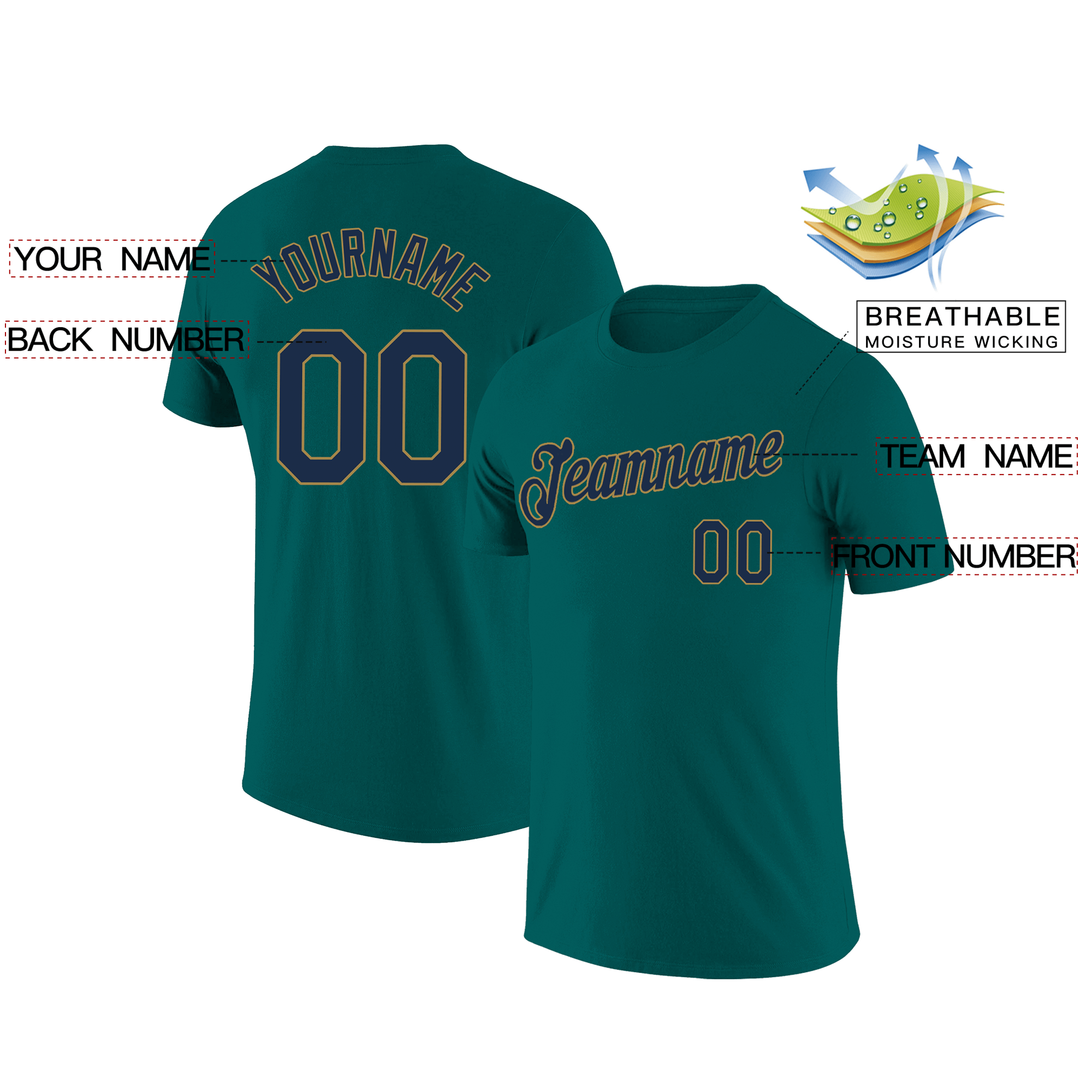 Custom Aqua Navy-Gold Classic Style Crew neck T-Shirts Full Sublimated Secondary image